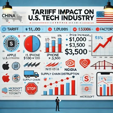 米中関税衝突がテック業界に与える壊滅的打撃！消費者と株式市場に迫る危機とは