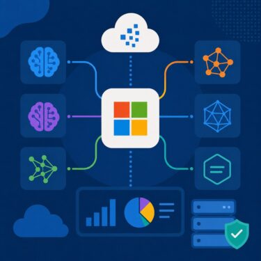 マイクロソフトのAI戦略が新段階へ　オーケストレーションが示す成長余地